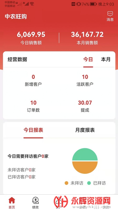 ��ũ���۹���ϵͳ��׿��, ��ũ���۹���ϵͳ��׿��