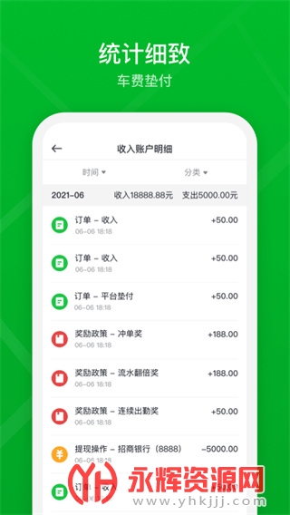 �ܲټ���˾����, �ܲټ���˾����