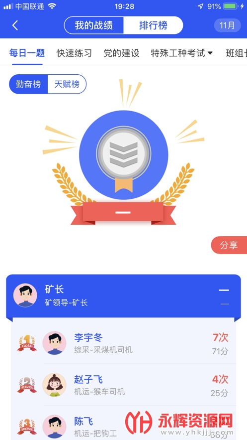 ѧԺAppٷ, ѧԺAppٷ