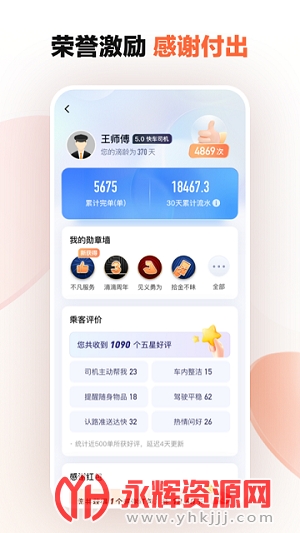 ���⳵�εγ����ٷ���