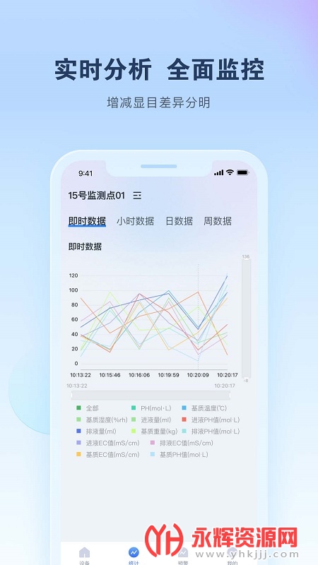 ����ˮ�ʼ��app�ٷ���, ����ˮ�ʼ��app�ٷ���