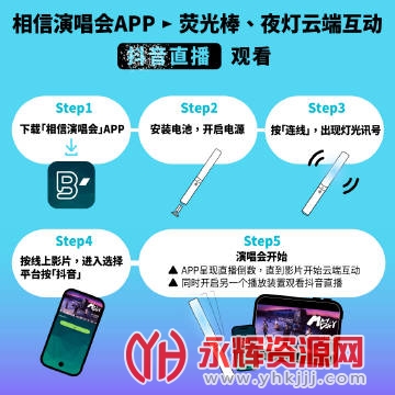 �����ݳ���app�ٷ����°�, �����ݳ���app�ٷ����°�