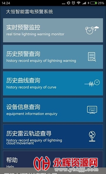 ��������׵�Ԥ��, ��������׵�Ԥ��