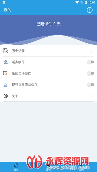 ������������ذ�׿��, ������������ذ�׿��