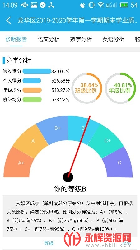 ʡȪѧappٷ2023°, ʡȪѧappٷ2023°
