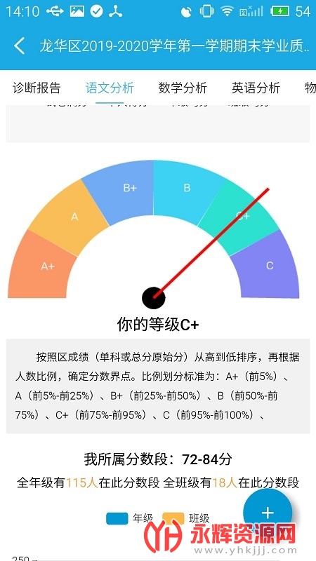 ʡȪѧappٷ2023°, ʡȪѧappٷ2023°