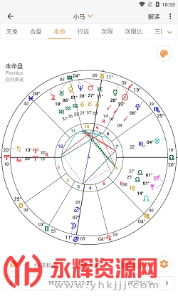 �������������ذ�װ�ֻ���