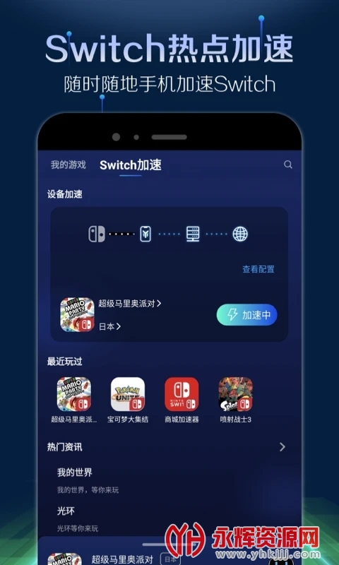 �ΰ���������Ѱ�, �ΰ���������Ѱ�