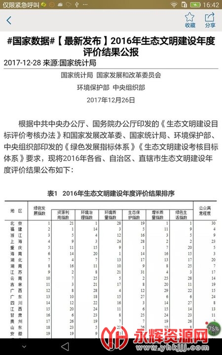 ����ͳ�Ʒ���app�������°汾, ����ͳ�Ʒ���app�������°汾