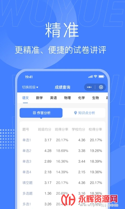 �����ľ�ƽ̨�ɼ���ѯ, �����ľ�ƽ̨�ɼ���ѯ