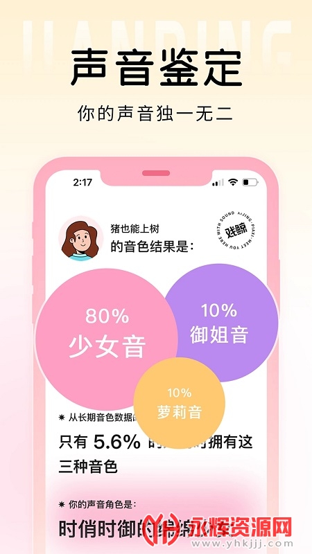 Ϸ°汾, Ϸ°汾