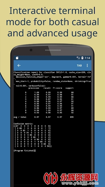 Pydroid3ٷİ, Pydroid3ٷİ