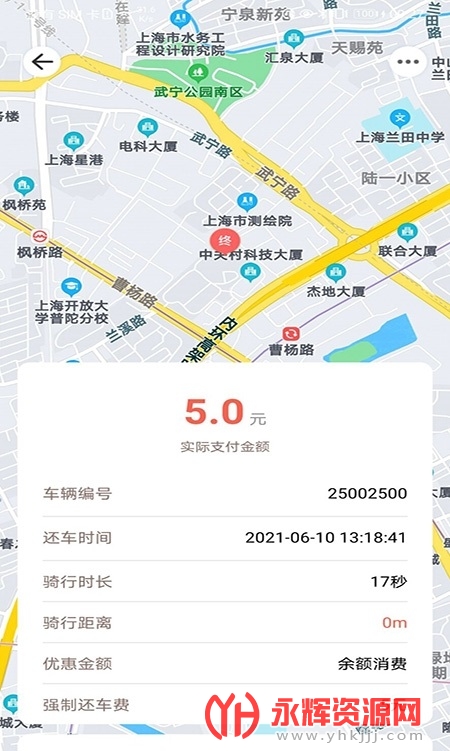 С����й����綯��, С����й����綯��