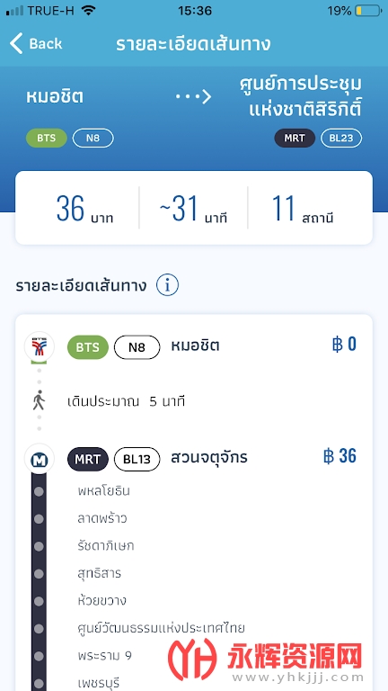 BKK�������°�, BKK�������°�