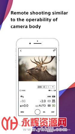 Creators' Appٷ