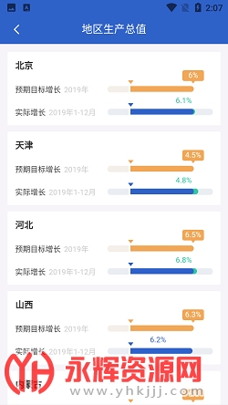 �����й�������app�ٷ���