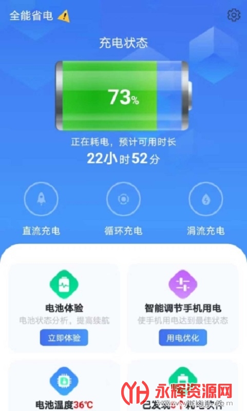 ȫ��ʡ������, ȫ��ʡ������