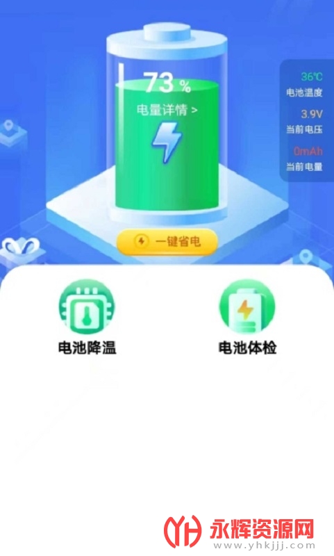 ȫ��ʡ������, ȫ��ʡ������