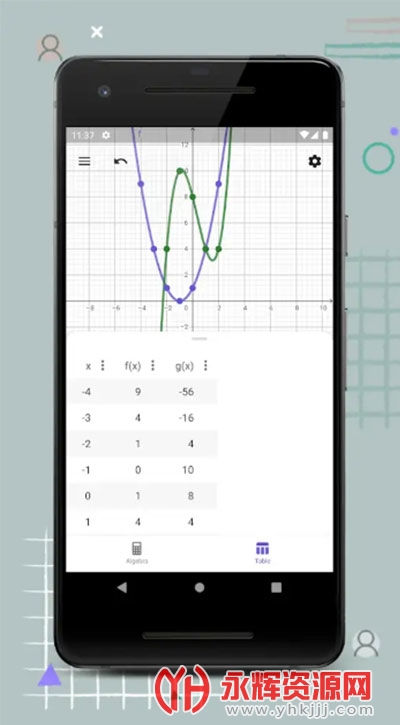 geogebra cas��������׿��, geogebra cas��������׿��