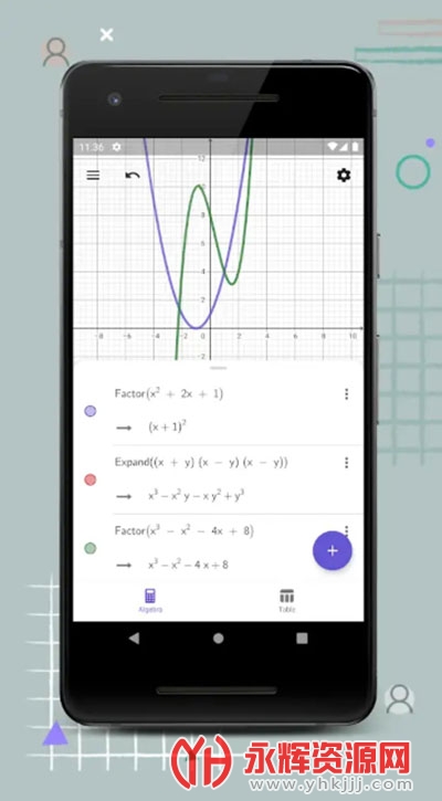 geogebra cas��������׿��, geogebra cas��������׿��