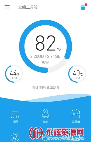 全能工具箱专业版, 全能工具箱专业版 全能工具箱专业版, 全能工具箱专业版