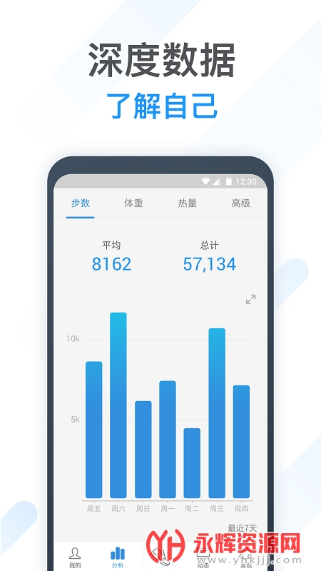 app޸΢Ų, app޸΢Ų