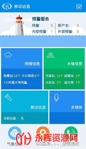 ˮ���ƶ�Ѳ��ϵͳapp, ˮ���ƶ�Ѳ��ϵͳapp