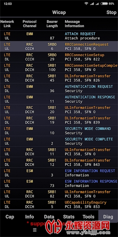 Wicapץ���������İ�, Wicapץ���������İ�