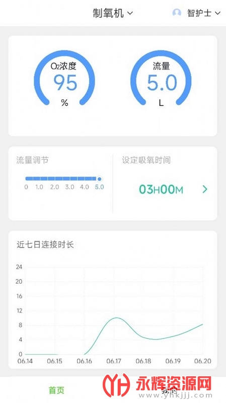 �����ǻ�ʿApp, �����ǻ�ʿApp