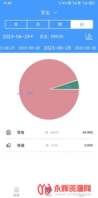 �������app�ֻ���, �������app�ֻ���