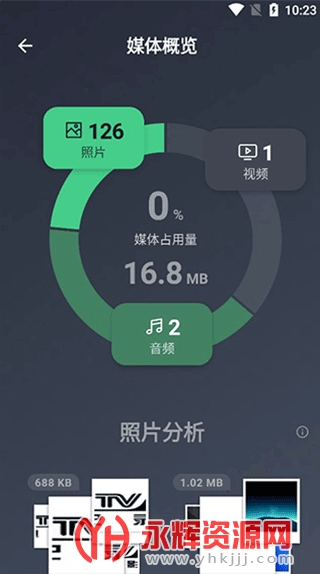 AVG Cleaner pro°, AVG Cleaner pro°
