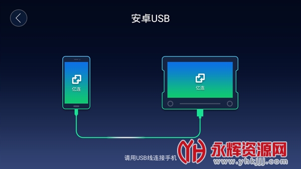 �����ֻ�����������, �����ֻ�����������