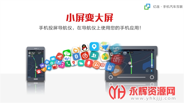 �����ֻ�����������, �����ֻ�����������