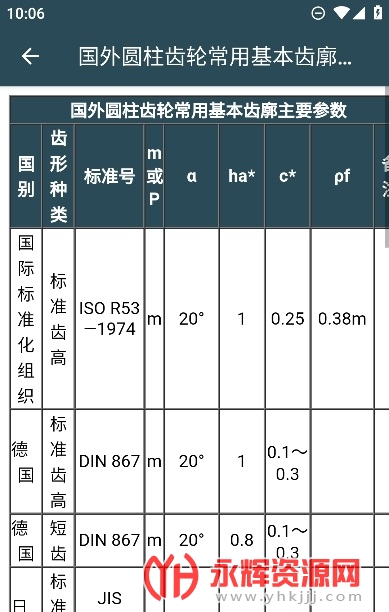 ��е����ֲ�app, ��е����ֲ�app