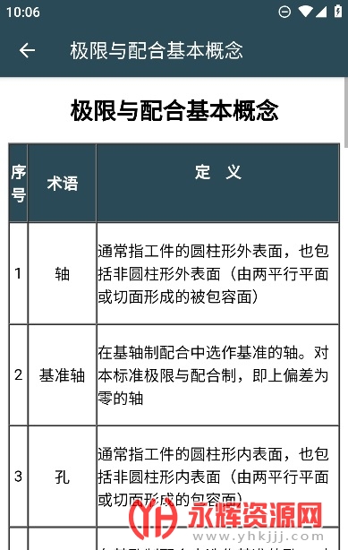 ��е����ֲ�app, ��е����ֲ�app