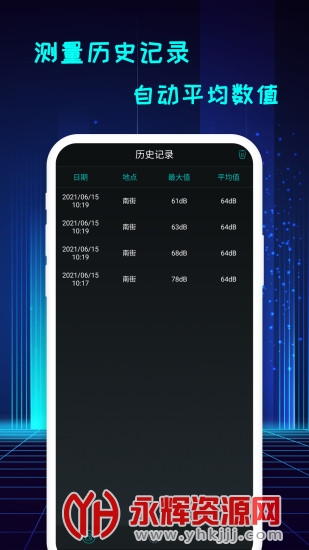 �ֻ��ֱ���app, �ֻ��ֱ���app