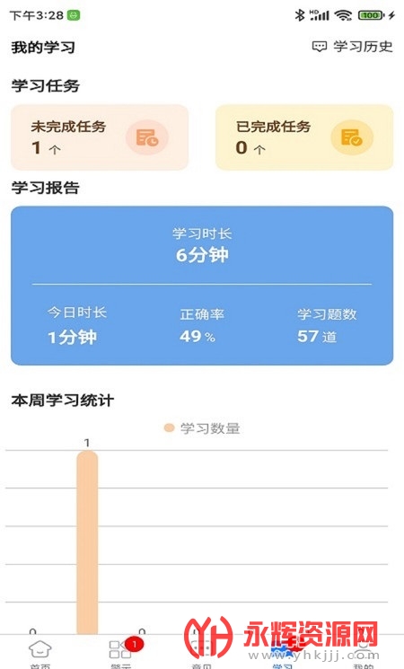 �����α�app���عٷ���, �����α�app���عٷ���