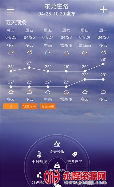 ͣ����app, ͣ����app