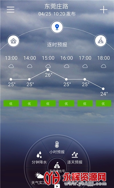 ͣ����app, ͣ����app