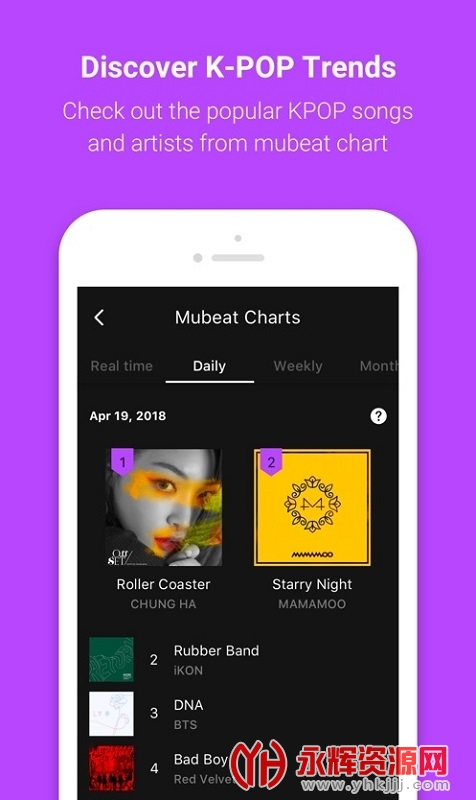 mubeatٷ°, mubeatٷ°