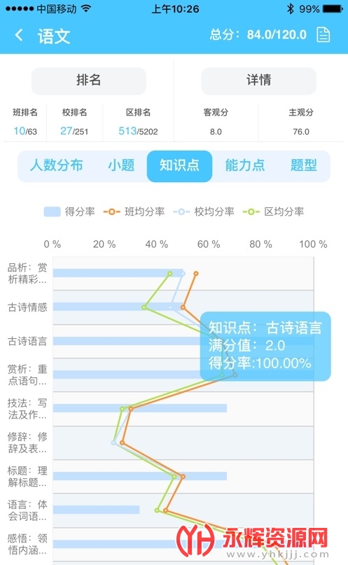 ��������ϵͳ, ��������ϵͳ