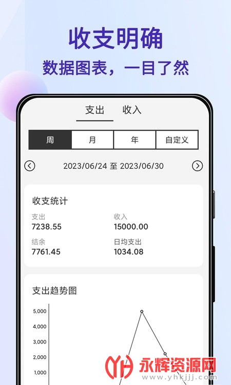 ������, ������