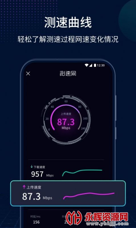 �������ֻ���, �������ֻ���