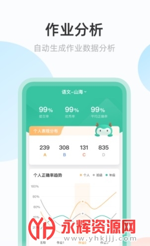 ¹ҵappعٷ, ¹ҵappعٷ