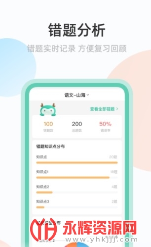 ¹ҵappعٷ, ¹ҵappعٷ
