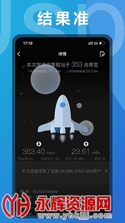 UUSpeedٷapp