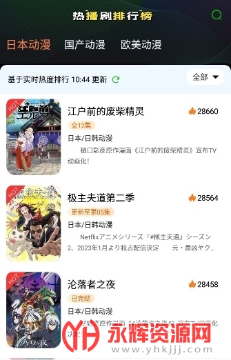 k��Ԫ, k��Ԫ