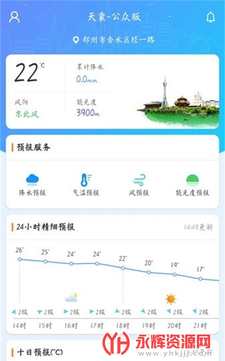 ��������APPרҵ��, ��������APPרҵ��