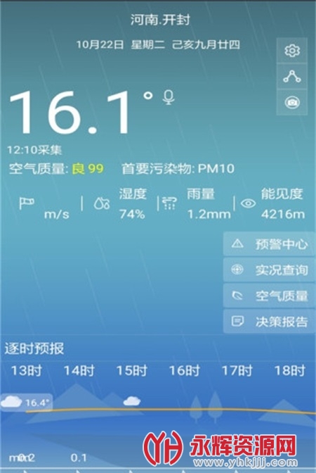 ��������APPרҵ��, ��������APPרҵ��