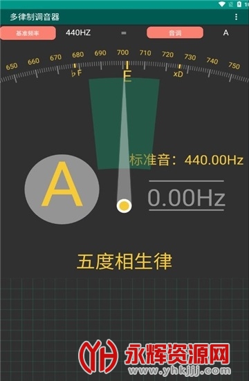 �����Ƶ�����app, �����Ƶ�����app